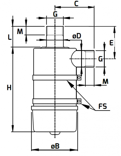 Zyklon-Patronenfilter für Leitungseinbau - 25FC-5 - Zyklonfilter 1 1/2 Zoll